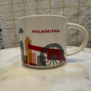 Philadelphia Skyline Mug